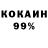 ТГК концентрат Dan iel